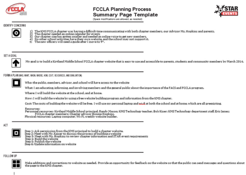 FCCLA Planning Process Page KMS FCCLA